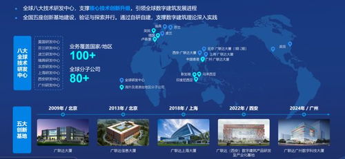 2025工程成本軟件綜合實力榜 廣聯達以數字新成本技術領航行業變革